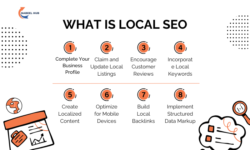 what is local seo